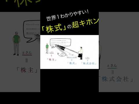 【超キホン！】「株式」を世界１わかりやすく解説　#shorts