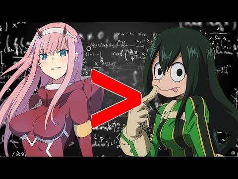 The Science of Waifu's