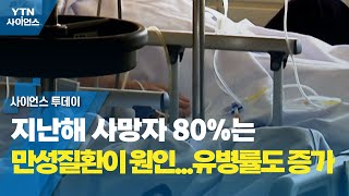 지난해 사망자 80%는 만성질환이 원인...유병률도 증가 / YTN 사이언스