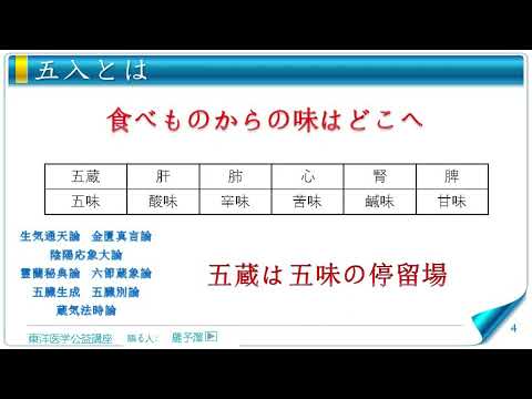 東洋医学公益講座　第279回黄帝内経‗宣明五気篇1