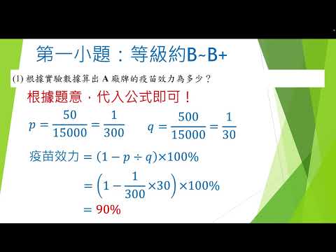 112年會考非選擇題第1題：疫苗問題(介壽國中張耀文老師)