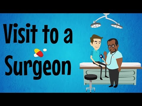 Visit To A Surgeon: English Vocabulary