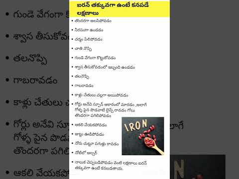 Iron Deficiency Symptoms in Telugu| ఐరన్ తక్కువగా ఉంటే కనపడే లక్షణాలు #shorts #ytshorts #trending