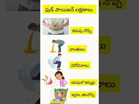 ఫుడ్ పాయిజన్ లక్షణాలు ( Food Poisoning Symptoms ) #shorts #ytshorts #saanvidental #trendingshorts