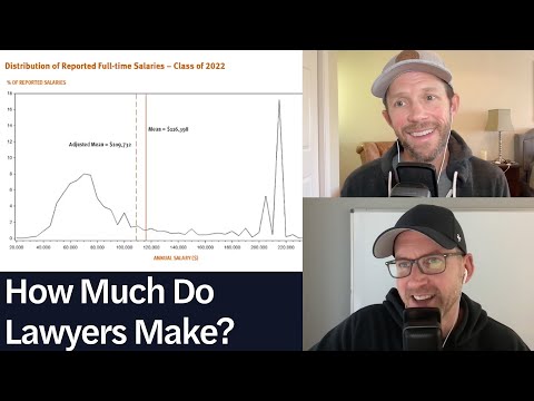 How Much Do Lawyers Make? | LSAT Demon Daily, Ep. 808