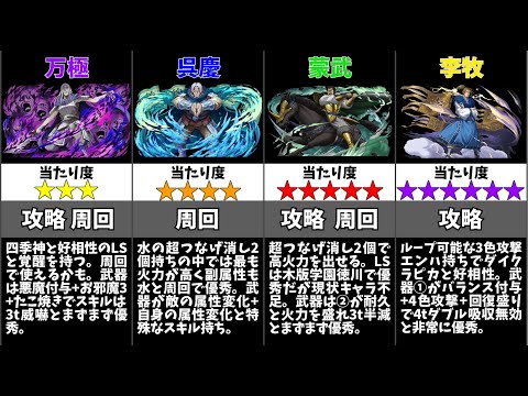 【パズドラ】キングダムコラボの当たりキャラは誰？