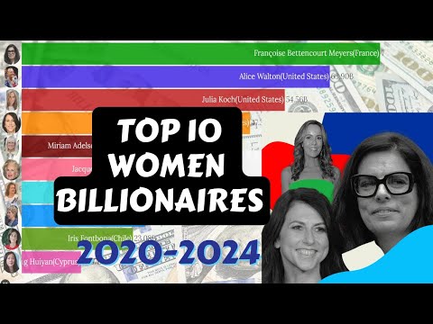 Top 10 World's Richest Women 2020-2024 (Who's the New #1?)