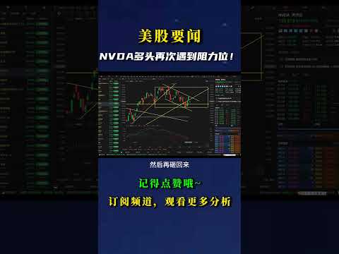 NVDA多头再次遇到阻力位！ #nvda股票 #crypto #nvda