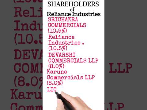 Reliance industries share holders || Reliance || Reliance industries