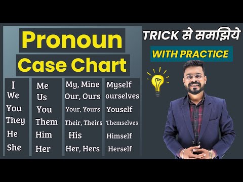 Master Pronoun Cases in English: A Complete Chart | English Speaking Practice