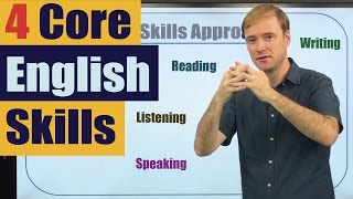 How to Study English: Four Core English Skills