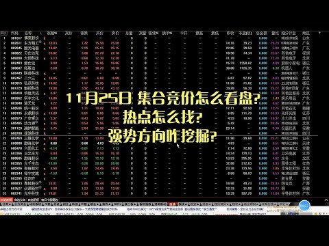 11月25日 集合竞价怎么看盘？热点怎么找？强势方向咋挖掘？