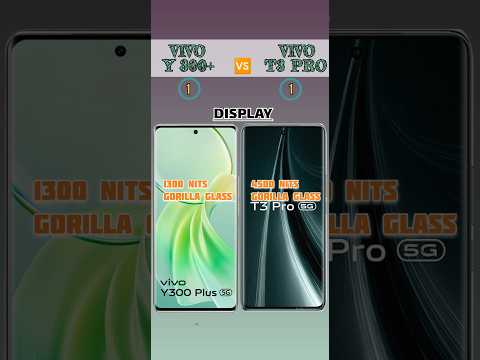 VIVO Y300 PLUS VS VIVO T3 PRO