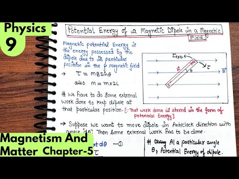 9) Potential Energy of a magnetic dipole in a magnetic field| Magnetism and Matter Class12 physics