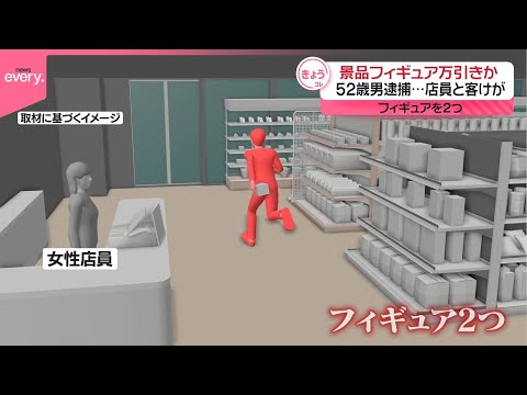 【コンビニで】景品フィギュア2個を万引きか  店員と客がケガ…52歳男を逮捕