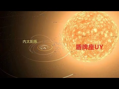 盾牌座UY：能容纳6500万亿个地球，如果地球那么大会怎样？