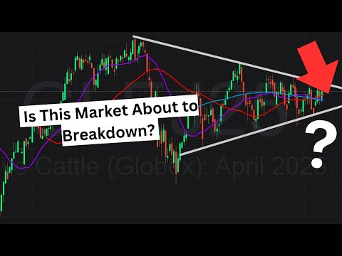 Is This Market About to Break?