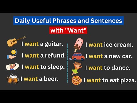 English Speaking Practice With Want | Learn English Conversation | Sentences and Phrases in English