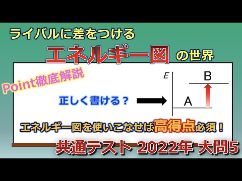 【京大院卒が独自解説】『ライバルに差をつける』エネルギー図の世界！ポイントを理解して使いこなそう！（共通テスト 2022年 大問5）