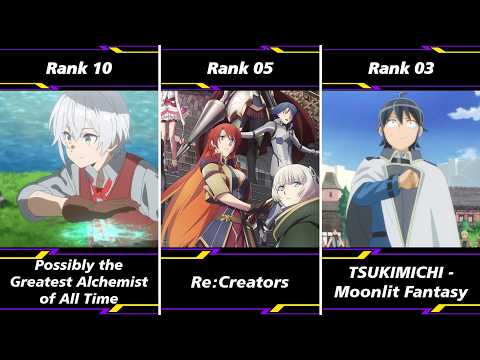 Top 10 Underrated Isekai Anime That You Need to Watch