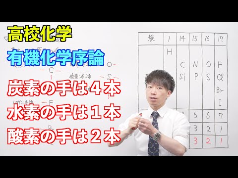 【高校化学】有機化合物の特徴と構造① 〜有機化学序論〜