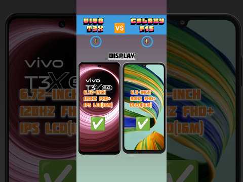 VIVO T3X VS SAMSUNG GALAXY F15