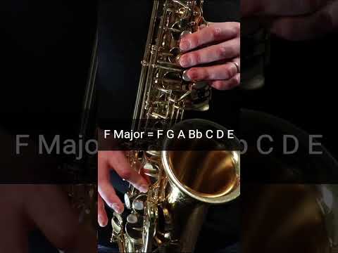 F Major Fingerings On Sax #saxophone #saxcover #saxophonelessons