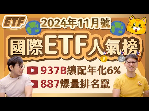 00937B月配年化6％超越股票ETF | 溢價爆紅887月增36名 | 5檔債券ETF新兵報到 | 柴鼠債券&國際ETF人氣榜 [2024年11月號]