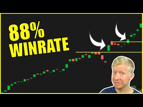 How to Buy WINNING Stocks | ThinkorSwim Automated Trading Strategy