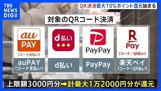 「還元ありがたい」東京都のQR決済ポイント還元キャンペーン始まる　支払額の最大10％ポイント還元　決済サービス4つで最大1万2000円分に｜TBS NEWS DIG