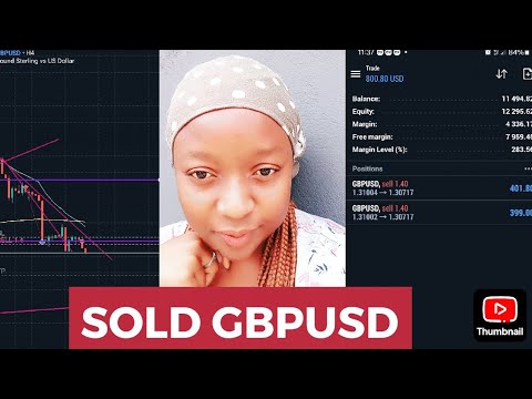 How to sell GBPUSD Trendline Trading Strategy Simplified