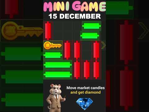 Hamster Kombat New Season Mini Game Solution 15 December 2024