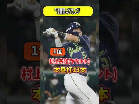 【最新9/1】セリーグ野手タイトル争い #プロ野球