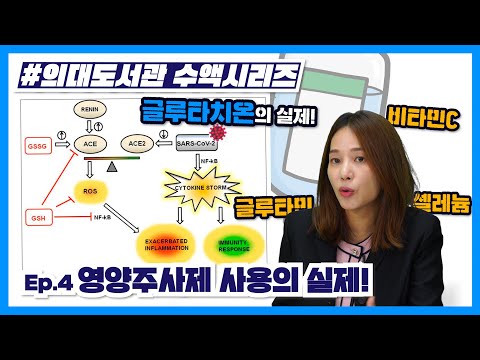 [수액 치료의 모든 것] 영양주사제 사용의 실제 (4/6)