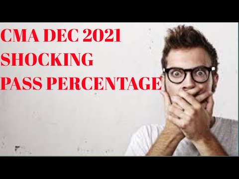 Breaking News Shocking CMA DEC 2021 PASSING PERCENTAGE