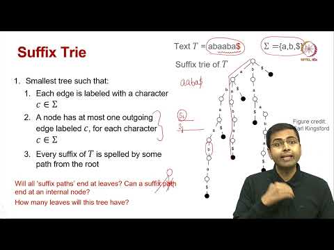 Lec 10 Suffix Tree