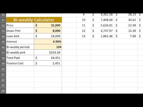 Calculate a Car Loan with Bi-weekly Payments Instead of Monthly