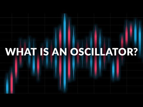 Oscillator Indicators: Beginner Tips