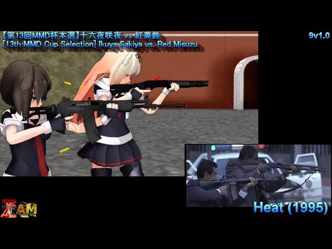 [MMD] Action Movie Comparison 9v1.0 (85%)