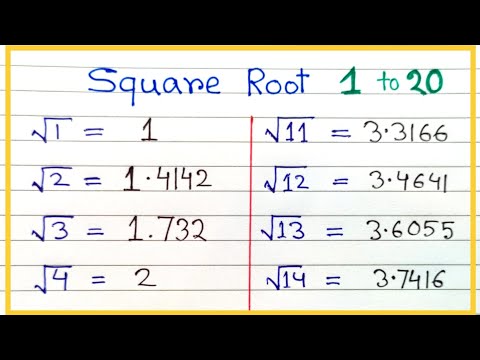 Square root 1 to 20 in English | Learn square root up to 20 easy | Learning of square root easy