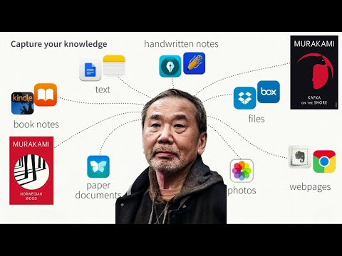 How Haruki Murakami Organizes His Ideas (Murakami's Second Brain)