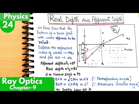 24) Real depth and Apparent depth| Ray optics and optical instruments class 12 Physics|