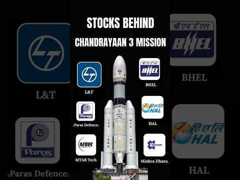 Stocks Behind Chandrayaan 3 #stockmarket #chandrayaan3 #stocks #isro #nasa #usa #russia #bhel #nse