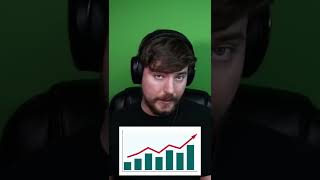 MrBeast Explains How To Go VIRAL On YouTube!