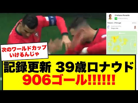 【記録更新】39歳ロナウドが906ゴール！