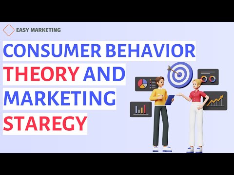 Consumer Behavior Theory and Marketing Strategy