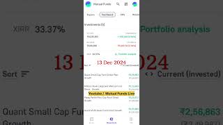 Total Mutual funds Returns ⚡#longterminvesting #mutualfundtips #mutualsfund