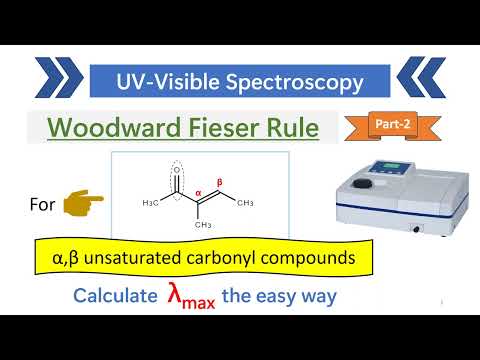 Woodward Fischer rule - Part 2 | Lambda max calculation for alpha-beta unsaturated carbonyl compound