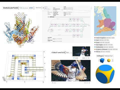 Visualizing and Computing Astronomical and Chemical Data and Historical Geography