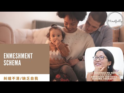 【Schema Therapy 基模治療】Enmeshment Schema 糾纏不清基模